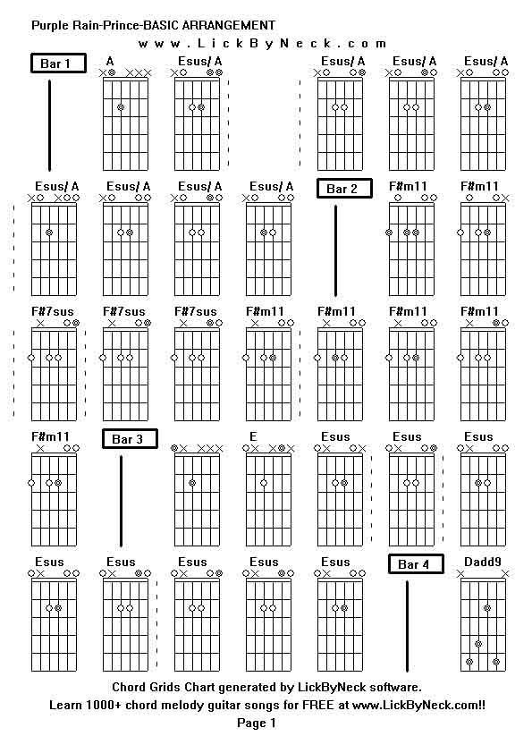 Chord Grids Chart of chord melody fingerstyle guitar song-Purple Rain-Prince-BASIC ARRANGEMENT,generated by LickByNeck software.